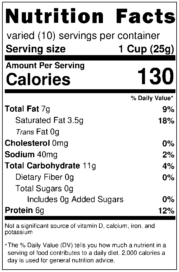 Nimka Nutritional Label ; Assamese namkeen nutrition